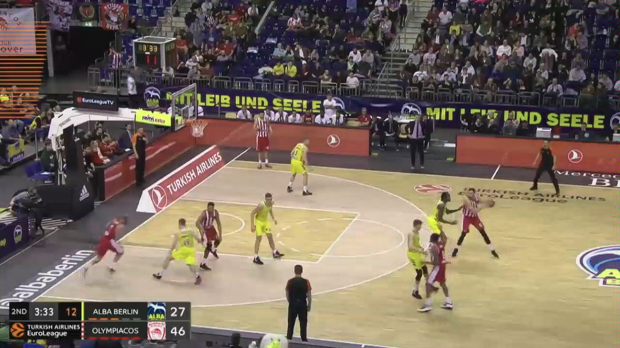 置信区间约 置信区间约